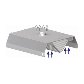Wyciągowy okap centralny - trapezowy 4200x2200x450 mm | STALGAST, 9821022420