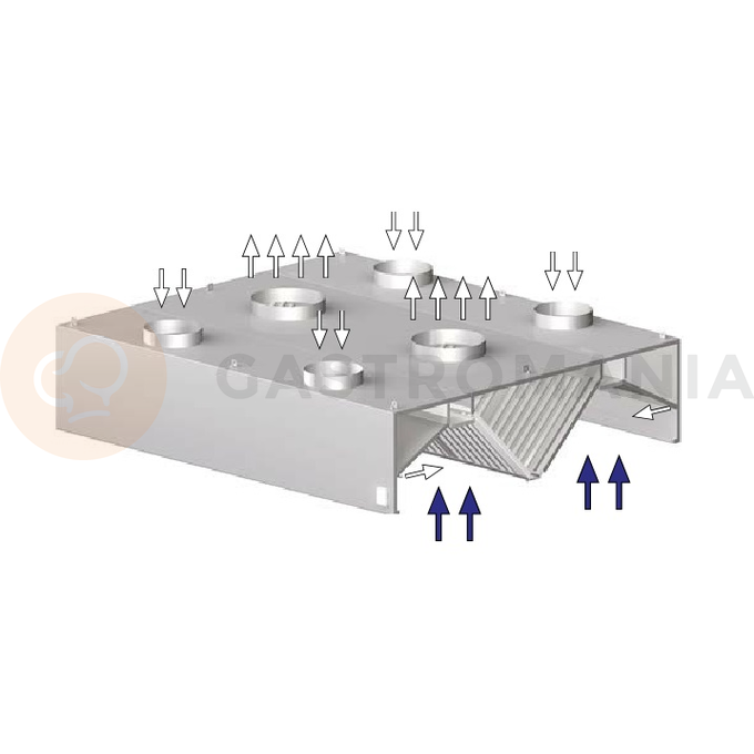 Okap centralny, skrzyniowy - kompensacyjno-indukcyjny 5000x1800x450 mm | STALGAST, 9821718500