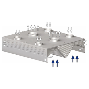 Okap centralny - skrzyniowy, kompensacyjno-indukcyjny 1200x2200x450 mm | STALGAST, 9821722120