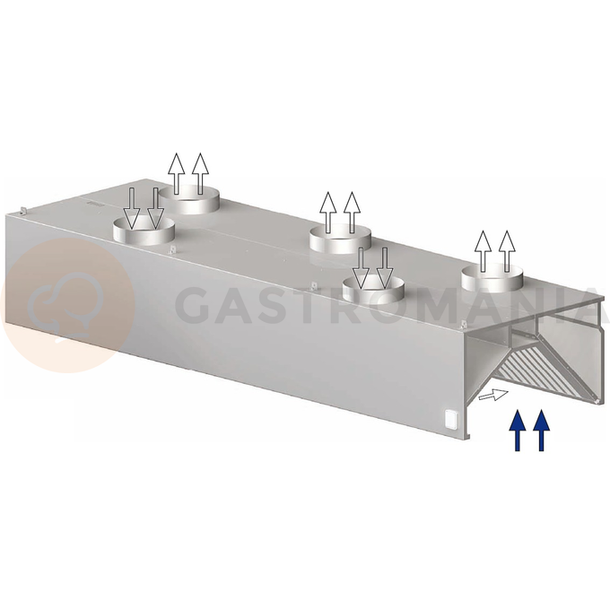 Okap przyścienny, skrzyniowy - indukcyjny 1500x1200x450 mm | STALGAST, 9821212150