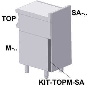 Maskownica boczna do urządzeń linii grzewczej 600 RM Gastro | RM GASTRO, KIT-TOPM-SA