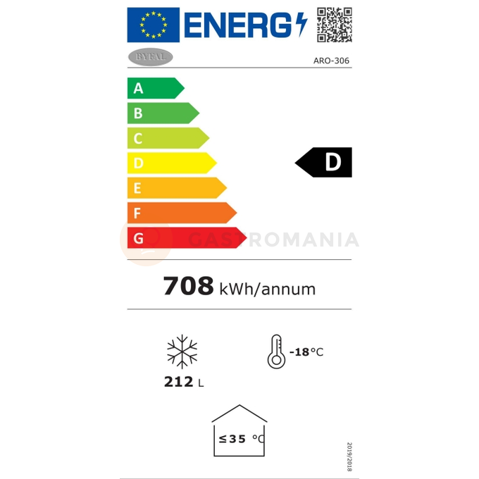 Zamrażarka skrzyniowa z przesuwną zaokrągloną pokrywą i cyfrowym termostatem z termometrem | BYFAL, ARO 306/2 Grey Edge